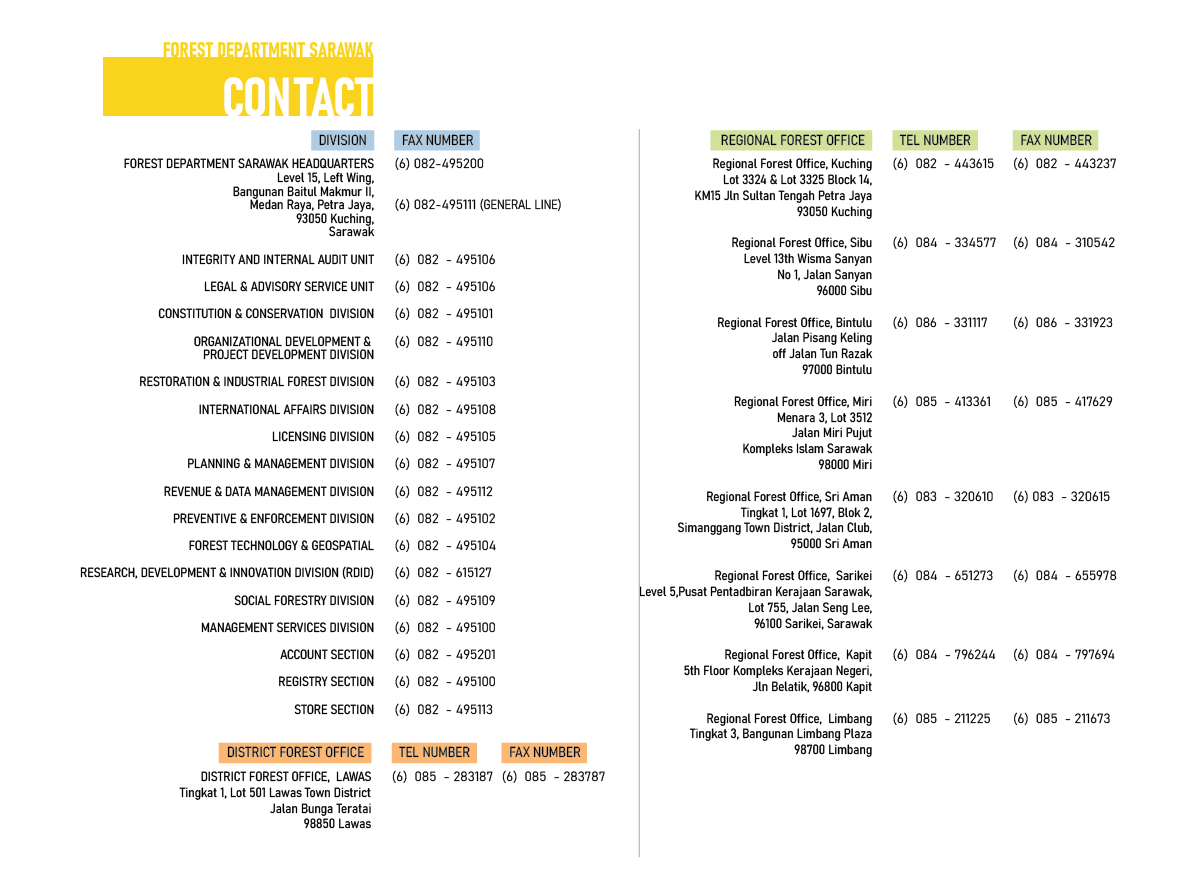 FDS CONTACT ADDRESS