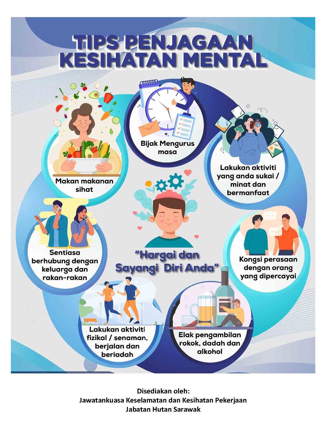 Tips Penjagaan Kesihatan Mental