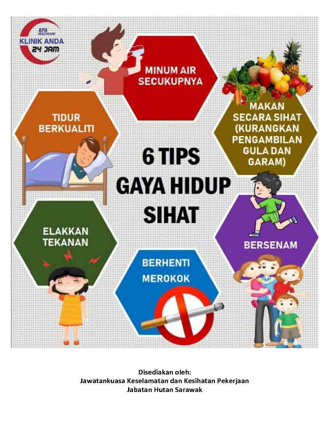 6 Tips Gaya Hidup Sihat